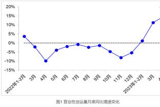 安东尼本场数据：2次关键传球，3次成功过人，2次抢断，评分7.2分